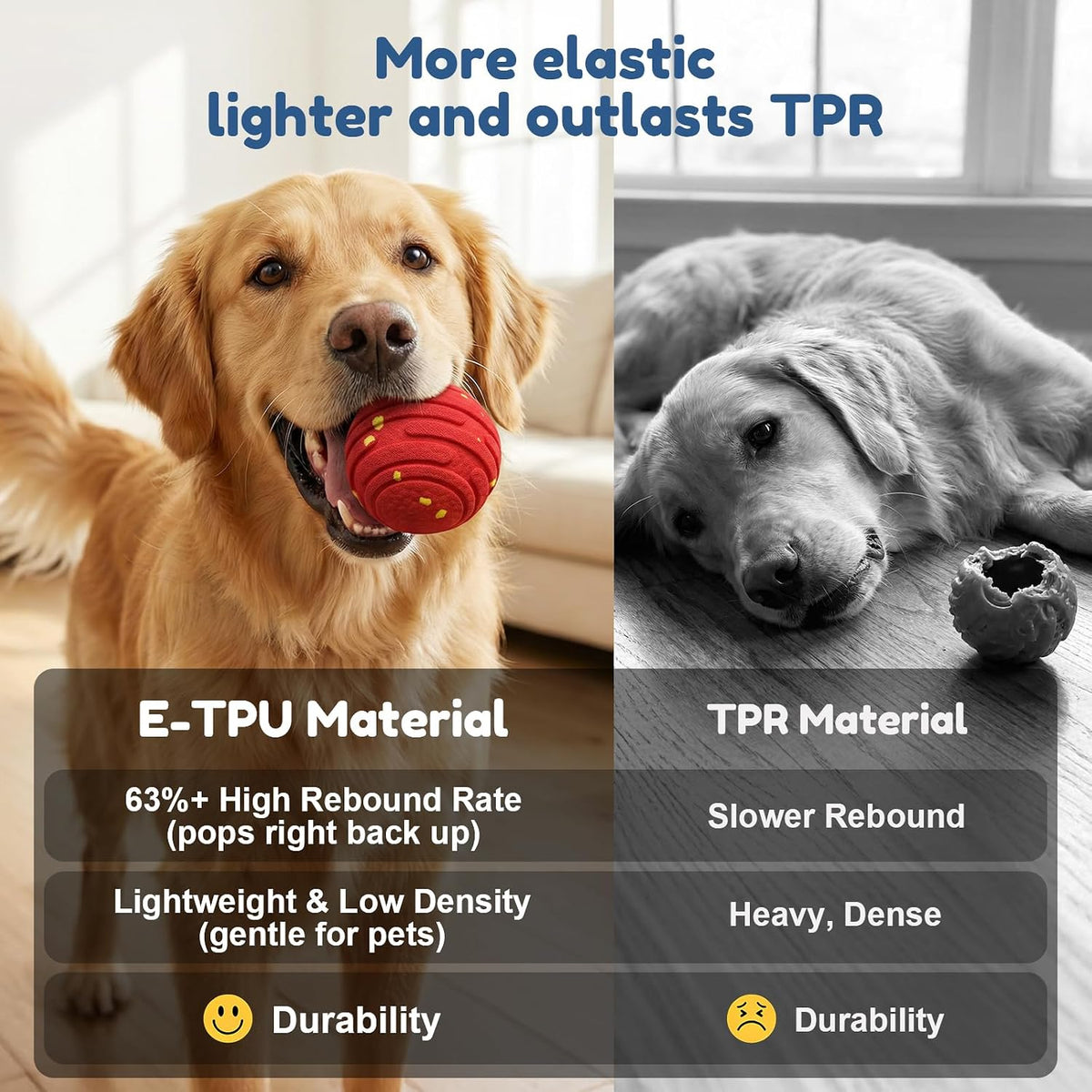 Interactive Dog Toys, Smart Interactive Dog Ball with 3 Modes, Auto-Moving&Bouncing, High-Resilience&Chew Resistant E-TPU Dog Ball, IPX6 Waterproof, Indoor&Outdoor Use, Rolling Ball Dogs