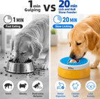 Slow Feeder Dog Licking Bowl with Rolling Ball,4 Non-Slip Pads,8Fl Oz | Dog Enrichment Toys for Dogs with Bone Broth, Yogurt and Wet Puppy Treat, Interactive Lick Ball for Dogs with Anxiety